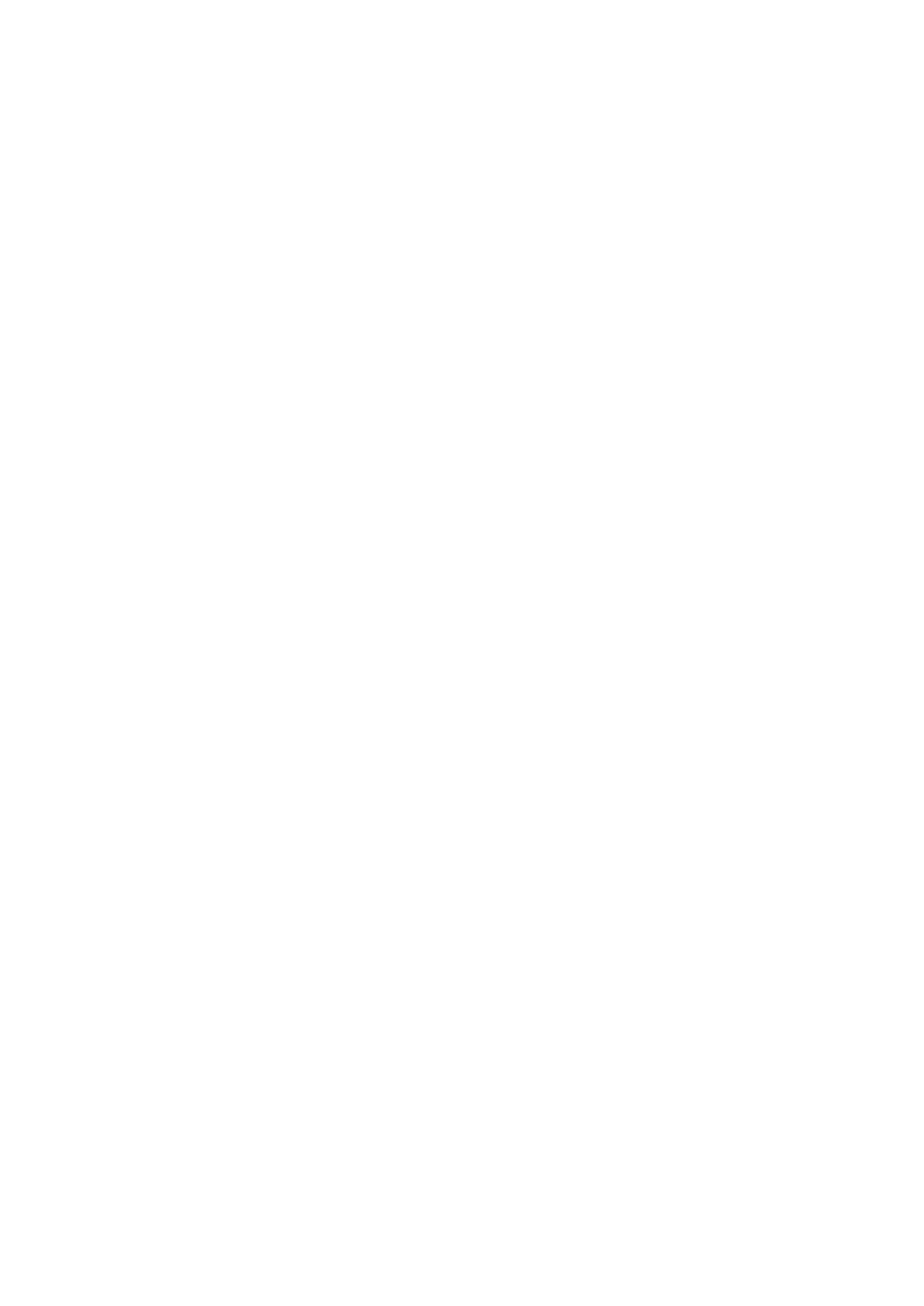 Kenzo Parfums